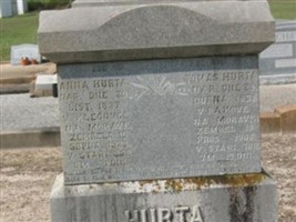 Tomas Hurta