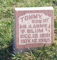 Tommy Blum