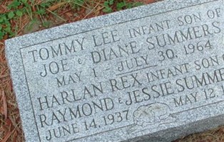 Tommy Lee Summers