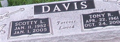 Tony R Davis Tony R Davis