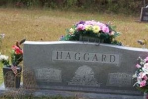 Tony R. Haggard