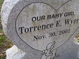 Torrence E. Wyers Torrence E. Wyers