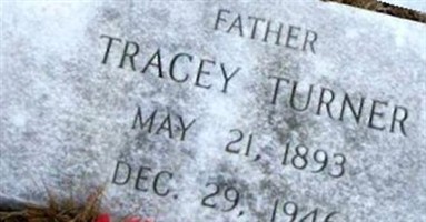 Tracey Turner