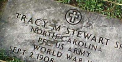 Tracy Mackanders Stewart, Sr Tracy Mackanders Stewart, Sr