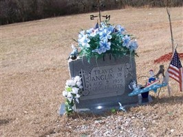 Travis M Anglin, Jr Travis M Anglin, Jr
