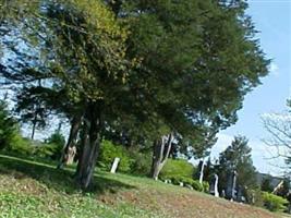 Treadwell Cemetery