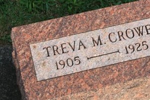 Treva M. Crowe Treva M. Crowe