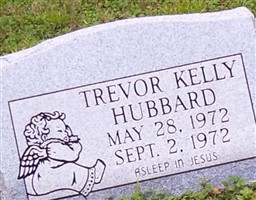 Trevor Kelly Hubbard