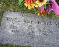 Trinidad "Trinie" M. Gittleman
