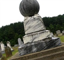 Trinity Lutheran Church Cemetery