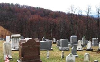 Trinity United Church of Christ Cemetery