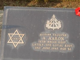 Trooper Abraham A Aaron Trooper Abraham A Aaron