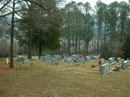 Troup Cemetery