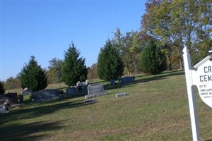 Troy Cripps Cemetery Troy Cripps Cemetery