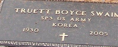 Truett B. Swaim