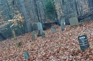 Tucker Cemetery