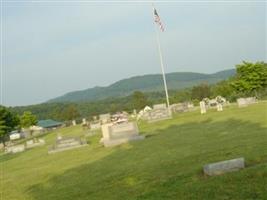 Tuggle Cemetery