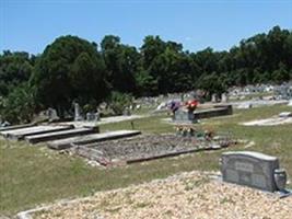 Turkey Creek Baptist Church Cemetery