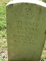 Turner Blanks Turner Blanks