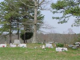 Turner Cemetery