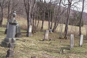 Twelve Mile Creek Cemetery