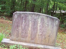 Ulyess Mathis Ulyess Mathis