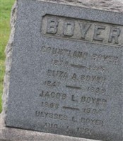 Ulysses L Boyer