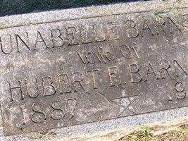 Unabelle Barnes Unabelle Barnes