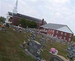 Union Grove Baptist Church Cemetery