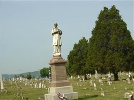 Union Cemetery