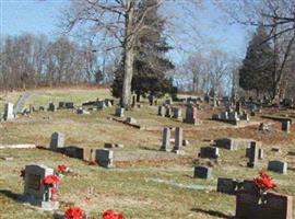 Union Park Cemetery