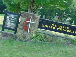 Mount Olive United Methodist Church Cemetery