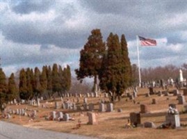 North East United Methodist Church Cemetery