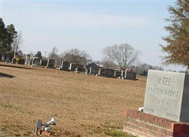 McGee United Methodist Church Cemetery McGee United Methodist Church Cemetery
