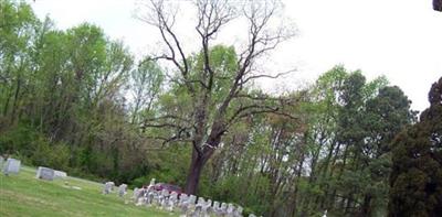 Saint Pauls United Methodist Church Cemetery