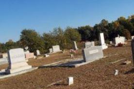 New Unity Baptist Church Cemetery