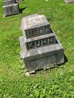 Unknown Kuhn Unknown Kuhn