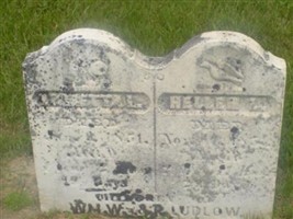 Unknown L. Ludlow Unknown L. Ludlow