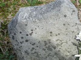 "37th Unknown - Unmarked Rock" Unknown "37th Unknown - Unmarked Rock" Unknown