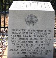 Unnamed Colonial Era Farm Cemetery