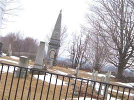 Upper White Hills Cemetery
