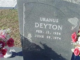 Uranus Deyton Uranus Deyton