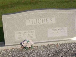 Urial Marcus Hughes Urial Marcus Hughes