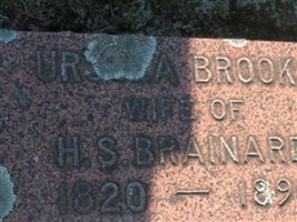 Ursula Brooks Brainard