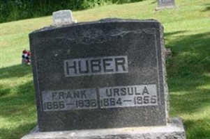 Ursula Huber Ursula Huber
