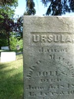 Ursula Jolls Ursula Jolls