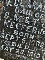 V Clarabel Keefer V Clarabel Keefer
