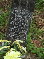 V Clarabel Keefer V Clarabel Keefer