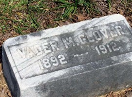 Vader M. Glover
