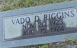 Vado D. Riggins